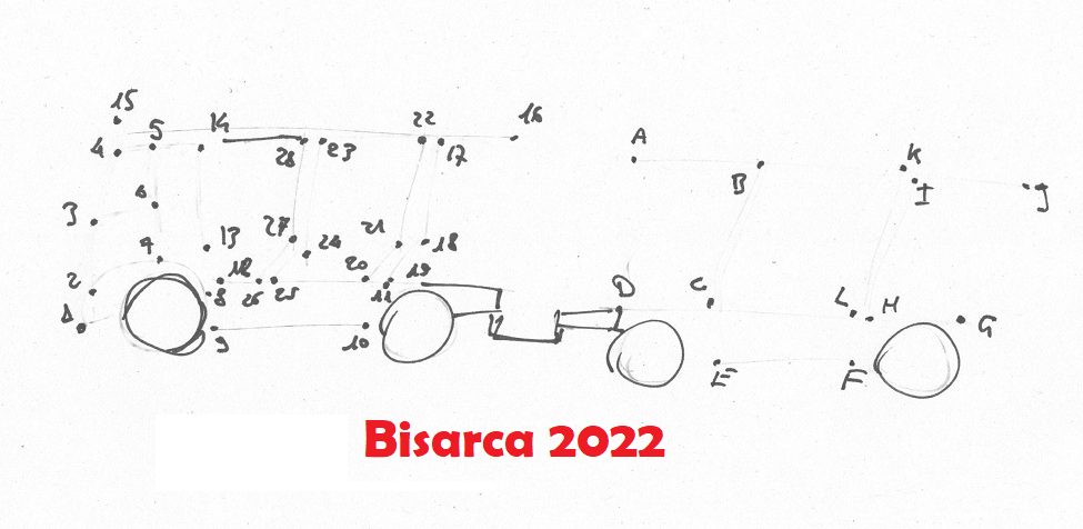 Concorso Bisarca 2022